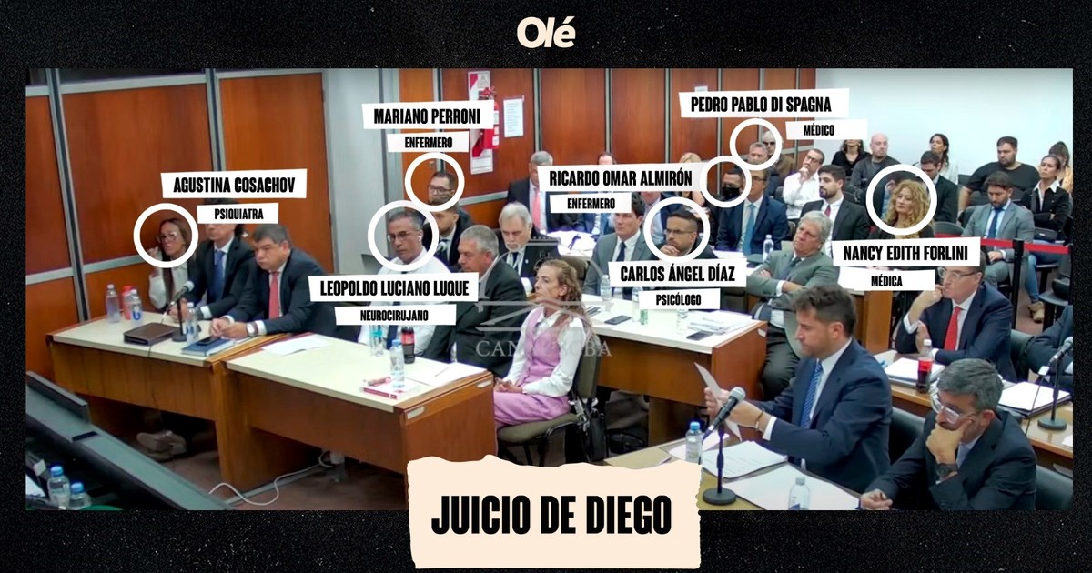Juicio por la muerte de Maradona: el uno por uno de los acusados y el ...