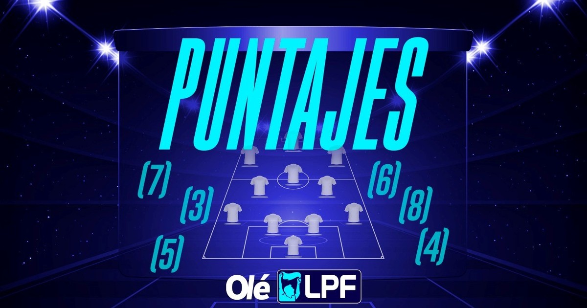Los puntajes Olé de la fecha 15 del Torneo Apertura - BriefTDF